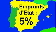 espagne-emprunt
