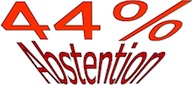 abstention