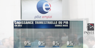 Croissance_zéro_chômage