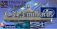 banques grecques arrosées