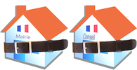 Collectivités ter réduction dotations etat