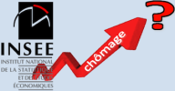 INSEE statistiques chomage