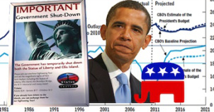 USA government shut down vote budget fédéral