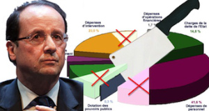 Etat trop lourd Hollande coupes budget