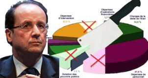 Etat trop lourd Hollande coupes budget