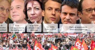gouvernement aligné bulles